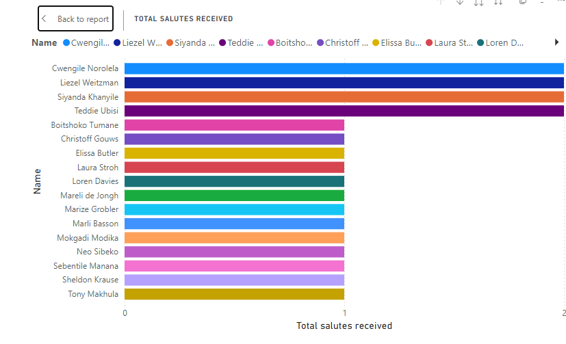 Screenshot 2024-05-18 125937